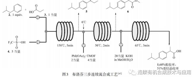 連續(xù)流微通道反應(yīng)器生產(chǎn)廠家 連續(xù)流微通道反應(yīng)器生產(chǎn)廠家