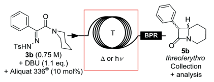 連續(xù)流微通道反應(yīng)器生產(chǎn)廠家 連續(xù)流微通道反應(yīng)器生產(chǎn)廠家