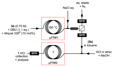 連續(xù)流微通道反應(yīng)器生產(chǎn)廠家 連續(xù)流微通道反應(yīng)器生產(chǎn)廠家