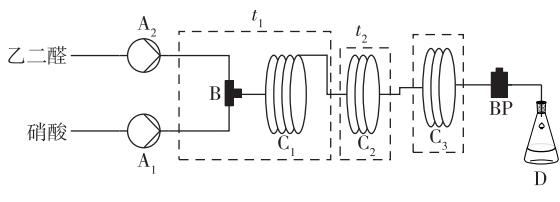連續流微通道反應器生產廠家 連續流微通道反應器生產廠家