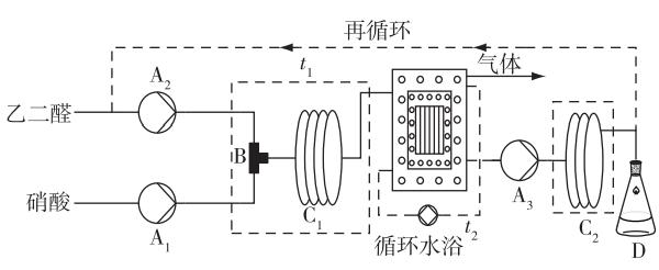 連續流微通道反應器生產廠家 連續流微通道反應器生產廠家
