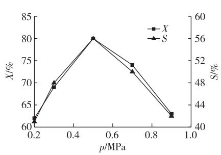 連續流微通道反應器生產廠家 連續流微通道反應器生產廠家
