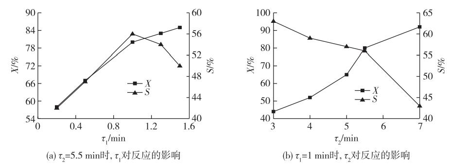 連續流微通道反應器生產廠家 連續流微通道反應器生產廠家