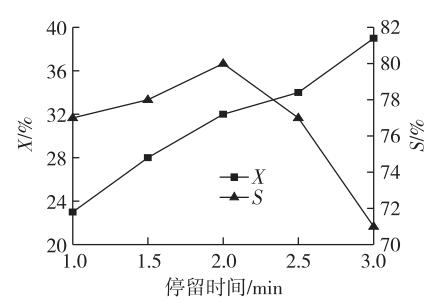 連續流微通道反應器生產廠家 連續流微通道反應器生產廠家