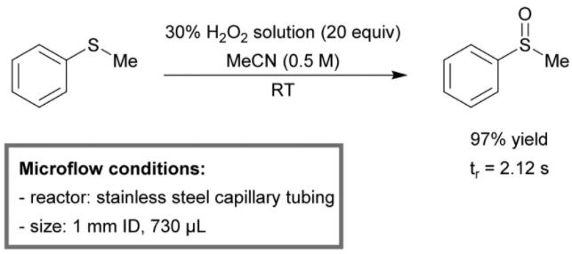 光催化氧化反應