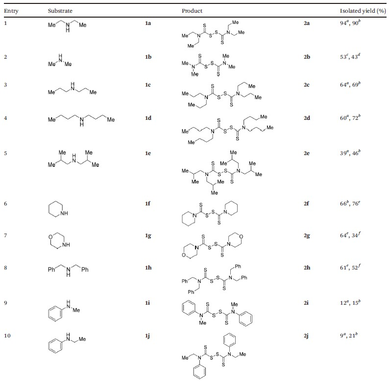 底物適用范圍 連續流微通道反應器生產廠家