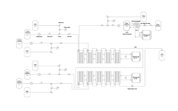 半自動連續化反應系統組成部分 半自動連續化反應系統組成部分