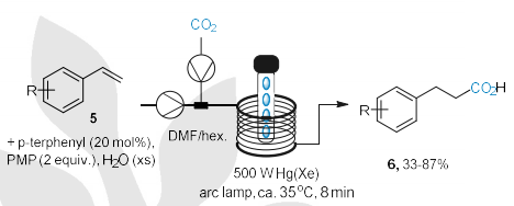 肉桂酸的光化學(xué)流動(dòng)合成 肉桂酸的光化學(xué)流動(dòng)合成