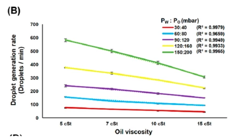 連續(xù)流微通道反應(yīng)器生產(chǎn)廠家 連續(xù)流微通道反應(yīng)器生產(chǎn)廠家