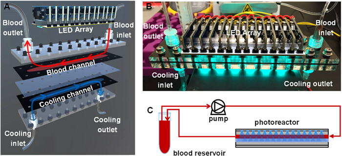 連續流微通道反應器生產廠家