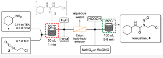 連續流微通道反應器生產廠家