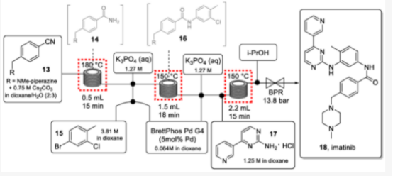 連續流微通道反應器生產廠家