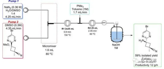 連續流微通道反應器生產廠家 連續流微通道反應器生產廠家