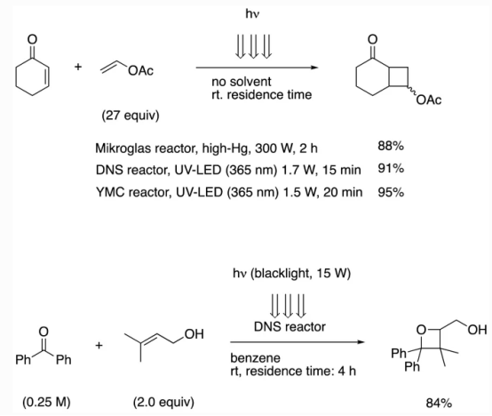 連續流微通道反應器生產廠家