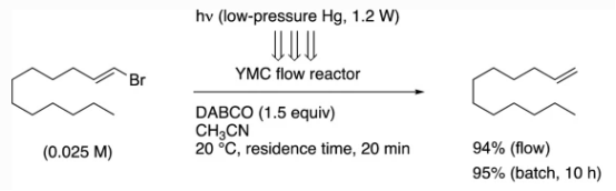 連續流微通道反應器生產廠家