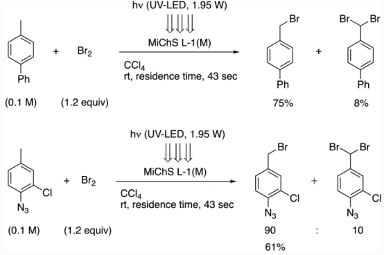連續流微通道反應器生產廠家