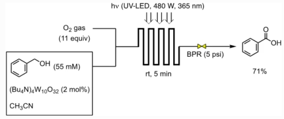 連續流微通道反應器生產廠家