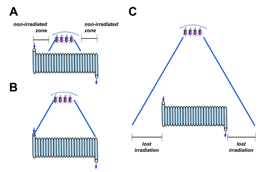 連續(xù)流微通道反應器生產廠家 連續(xù)流微通道反應器生產廠家