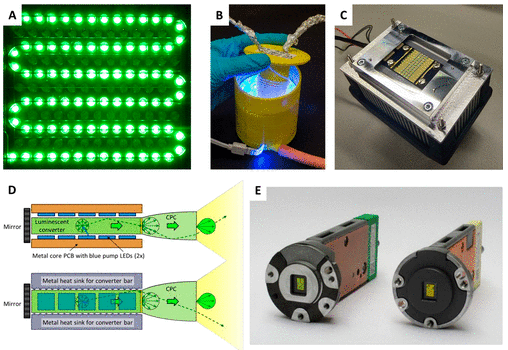 連續(xù)流微通道反應器生產廠家 連續(xù)流微通道反應器生產廠家