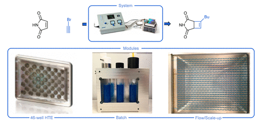 連續(xù)流微通道反應器生產廠家 連續(xù)流微通道反應器生產廠家