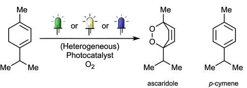 連續(xù)流微通道反應(yīng)器生產(chǎn)廠家 連續(xù)流微通道反應(yīng)器生產(chǎn)廠家