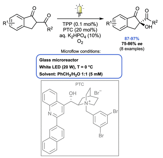 連續(xù)流微通道反應(yīng)器生產(chǎn)廠家 連續(xù)流微通道反應(yīng)器生產(chǎn)廠家