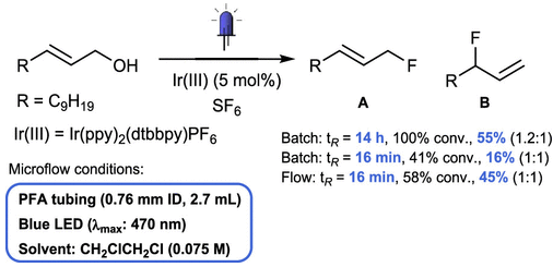 連續流微通道反應器生產廠家