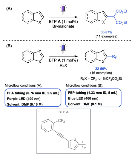 連續流微通道反應器生產廠家