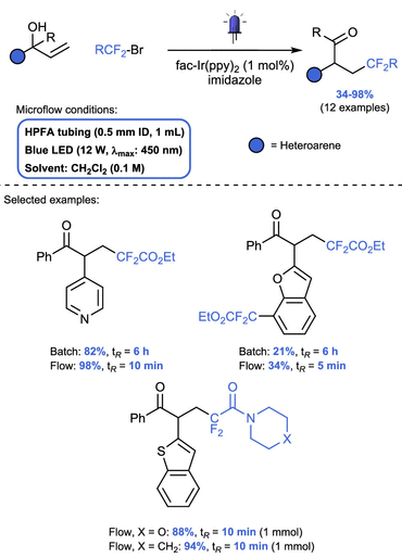 連續流微通道反應器生產廠家