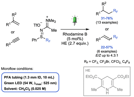 連續流微通道反應器生產廠家