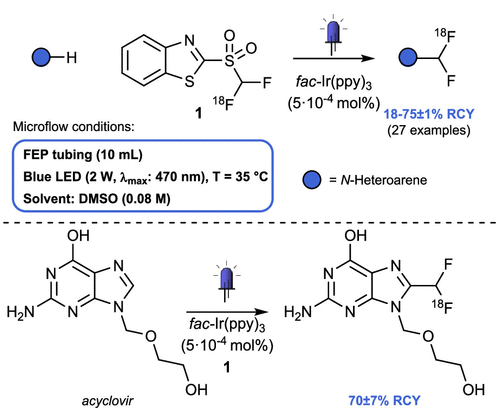 連續流微通道反應器生產廠家
