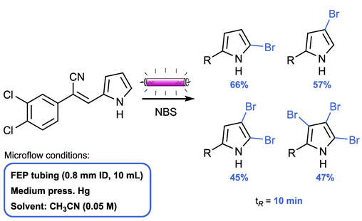 連續流微通道反應器生產廠家