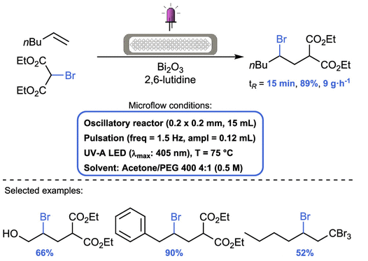 連續流微通道反應器生產廠家