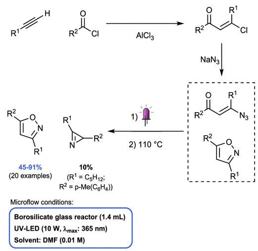 連續流微通道反應器生產廠家 連續流微通道反應器生產廠家