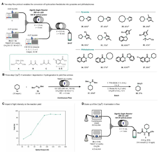 連續流微通道反應器生產廠家