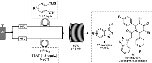 圖2.連續(xù)流中合成Benzotriazoles 圖2.連續(xù)流中合成Benzotriazoles