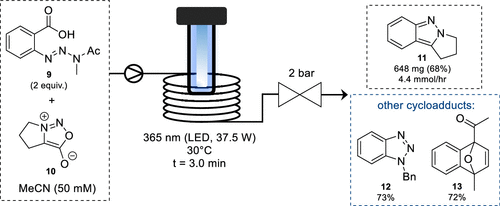 連續(xù)流微通道反應(yīng)器生產(chǎn)廠家 連續(xù)流微通道反應(yīng)器生產(chǎn)廠家
