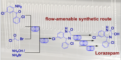 勞拉西泮連續流動合成的開發 勞拉西泮連續流動合成的開發