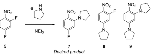 方案 2. SNAr 系統,其中 DoE 活動旨在優化鄰位取代產品的產量 方案 2. SNAr 系統,其中 DoE 活動旨在優化鄰位取代產品的產量