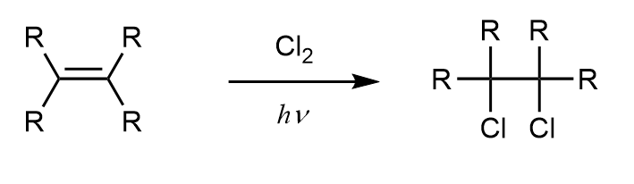 光氯化(Photochlorination) 光氯化(Photochlorination)