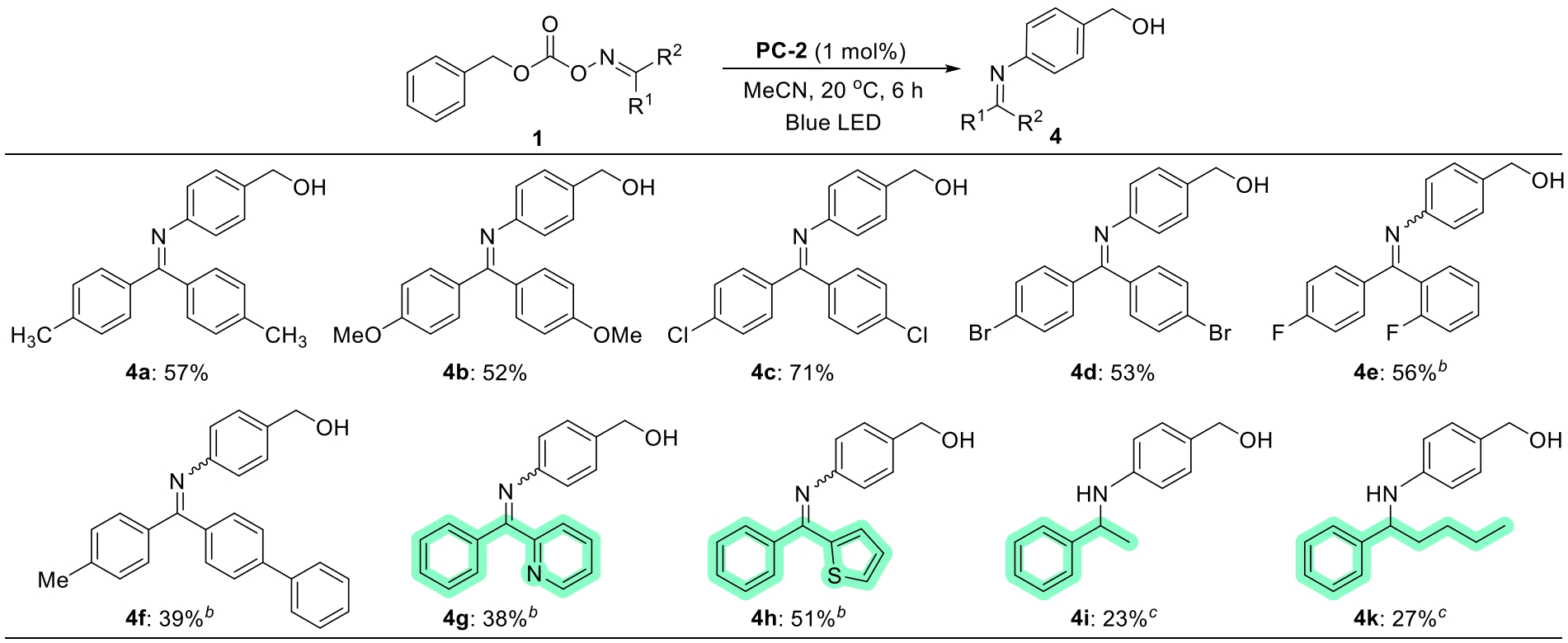 圖3. 肟底物普適性的考察 圖3. 肟底物普適性的考察