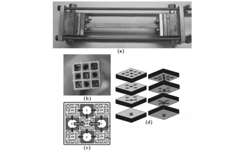 微反應器在重整制氫系統中的應用進展