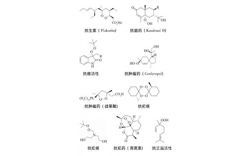 氧化反應在微反應器中的使用