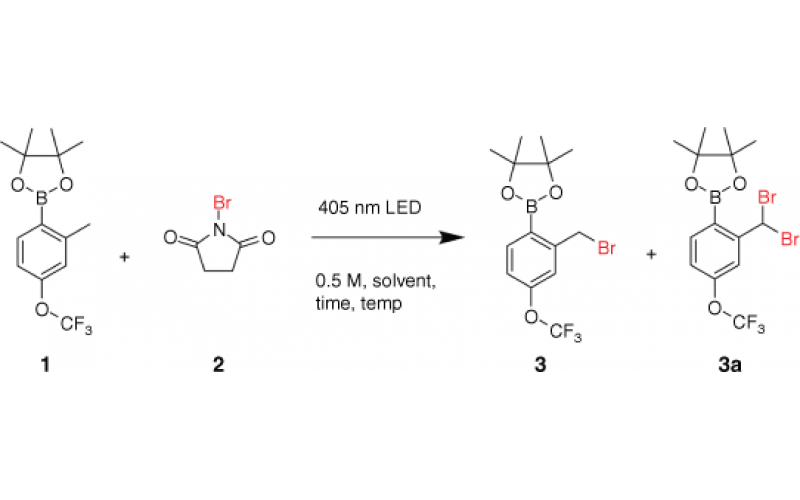 N-溴代琥珀酰亞胺連續流光溴化