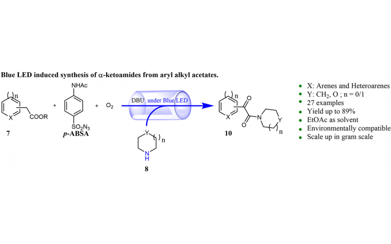 一鍋重氮裝置——光化學氧化（藍色 LED-O 2）芳基雜芳基乙酸酯與環狀 2°-胺的酰胺化：芳香族 α-酮酰胺的環保合成