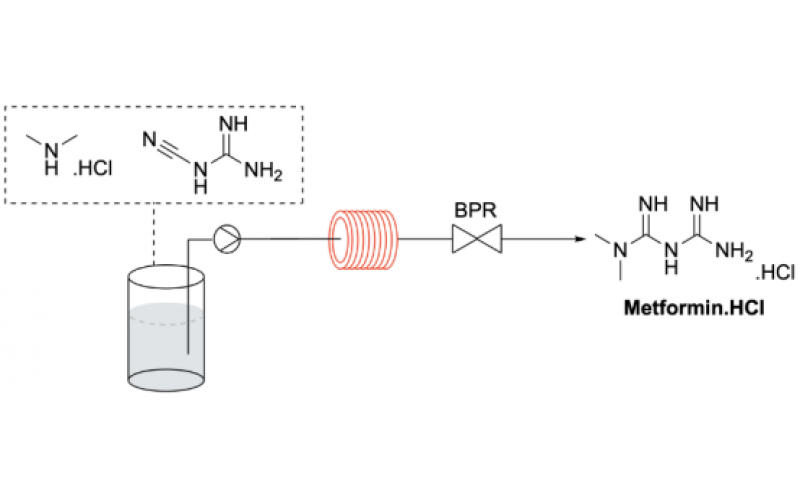 二甲雙胍的無污染連續流動合成