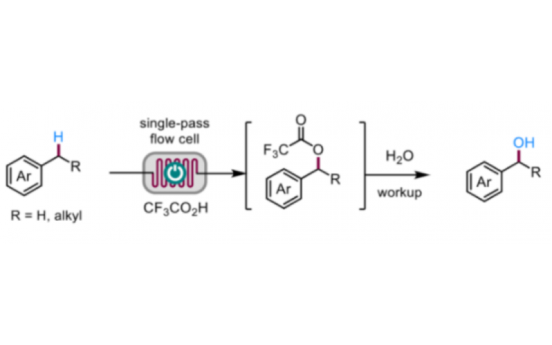 連續流動電化學可實現實用的位點選擇性C-H氧化