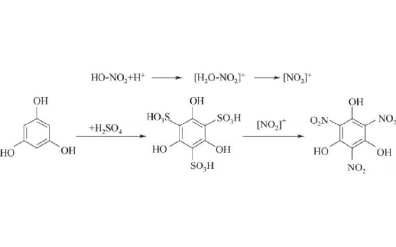 硝化反應：三硝基間苯三酚連續流合成