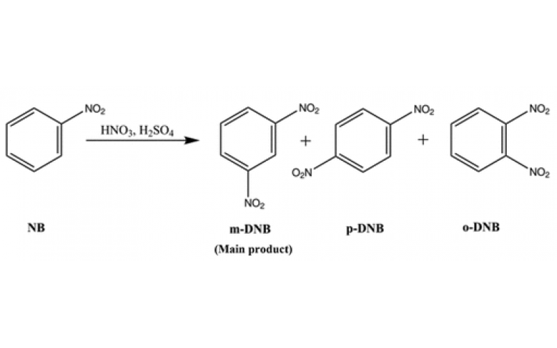 用于提高硝基苯硝化反應(yīng)選擇性和安全性的連續(xù)流微反應(yīng)器系統(tǒng)